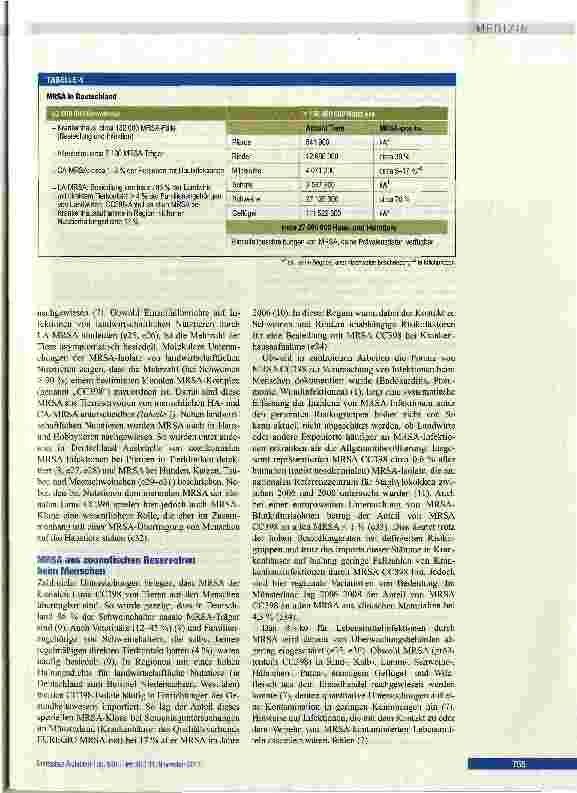 Vorschauseite 5: Methicillin-resistenter Staphylococcus aureus in Deutschland