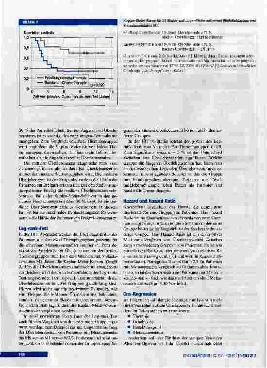 Vorschauseite 4: Überlebenszeitanalyse