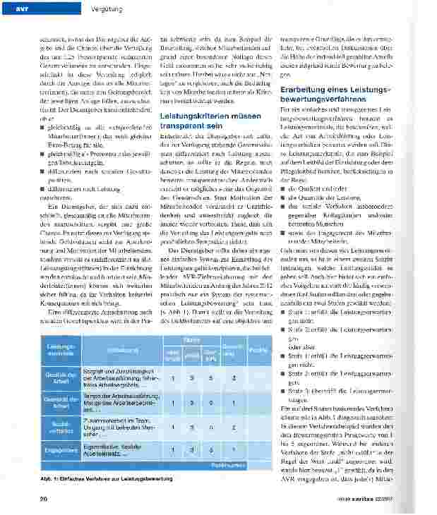 Vorschauseite 2: Leistungsentgelt 2012 nach transparenten Regeln zahlen