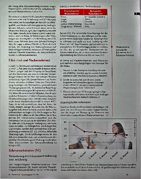 Vorschauseite 2: Bildung bei Nackenschmerzen leicht gemacht: Evidenzbasierte Praxis