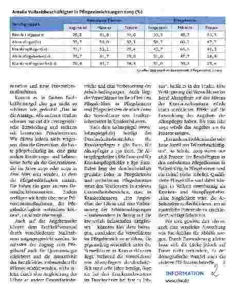 Vorschauseite 2: Alles halb so schlimm?