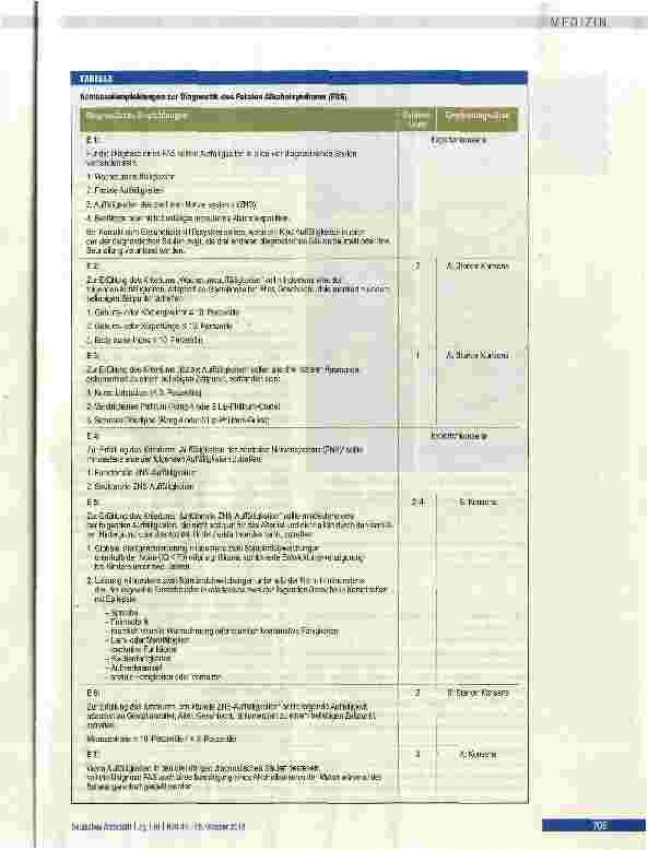 Vorschauseite 3: Diagnose des Fetalen Alkoholsyndroms