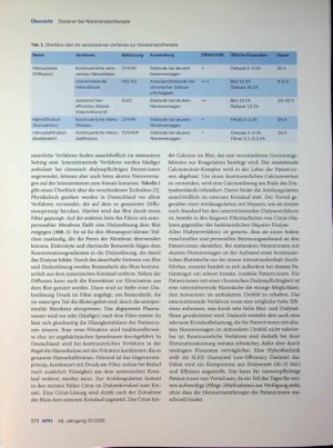 Vorschauseite 2: Dosieren bei Nierenersatztherapie - Herausforderung für Krankenhausapothekerzinnen Dosisindividualisierungen bei Dialysepatientinnen im stationären Umfeld