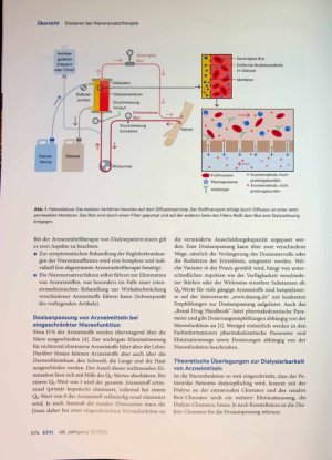 Vorschauseite 3: Dosieren bei Nierenersatztherapie - Herausforderung für Krankenhausapothekerzinnen Dosisindividualisierungen bei Dialysepatientinnen im stationären Umfeld