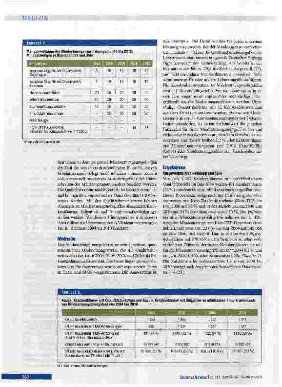 Vorschauseite 2: Umsetzung der Mindestmengenvorgaben: Analyse der Krankenhausqualitätsberichte