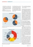 Vorschauseite 3: Die Risiken schnell löschen