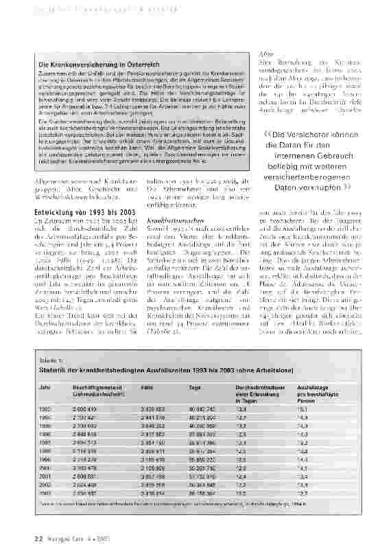 Vorschauseite 2: Entwicklung krankheitsbedingter Arbeitsausfälle in Österreich