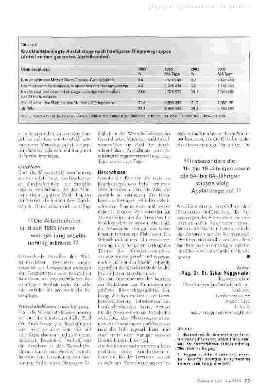 Vorschauseite 3: Entwicklung krankheitsbedingter Arbeitsausfälle in Österreich
