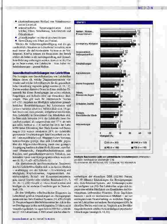 Vorschauseite 3: Lehrergesundheit