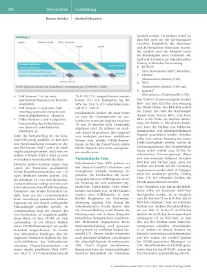 Vorschauseite 4: Blutungsmanagement unter Therapie mit direkten oralen Antikoagulanzien – Experten-Empfehlungen zu Diagnostik und Vorgehen im Notfall