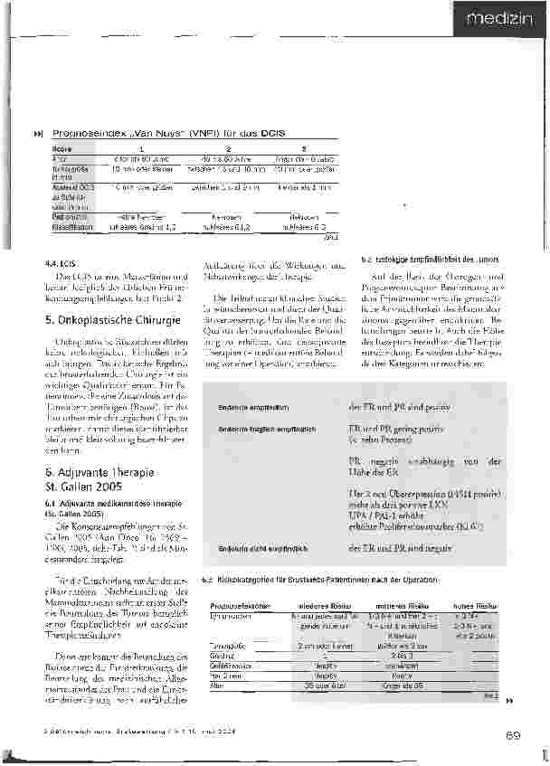 Vorschauseite 4: Leitlinien zum Mammakarzinom