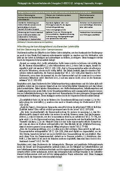 Vorschauseite 6: Wie werden Lehrkräfte an Schulen des Gesundheitswesens auf die Steuerung von digitalen Lehrund Lernprozessen im berufsbegleitenden Studium vorbereitet?