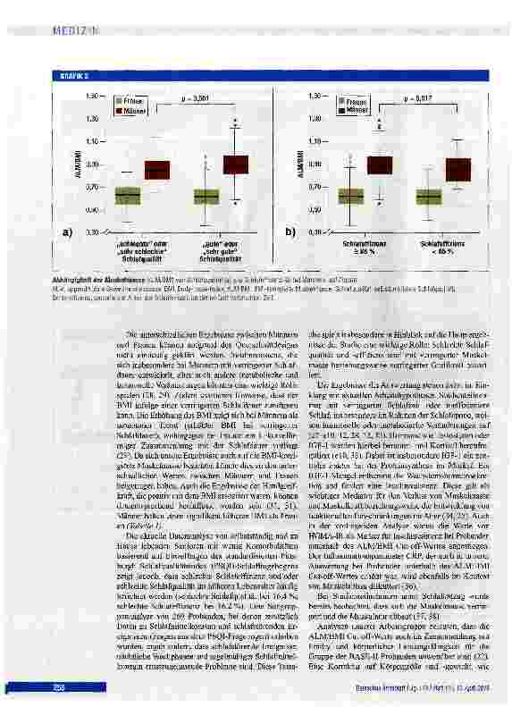 Vorschauseite 6: Schlaf, Muskelmasse und Muskelfunktion im Alter