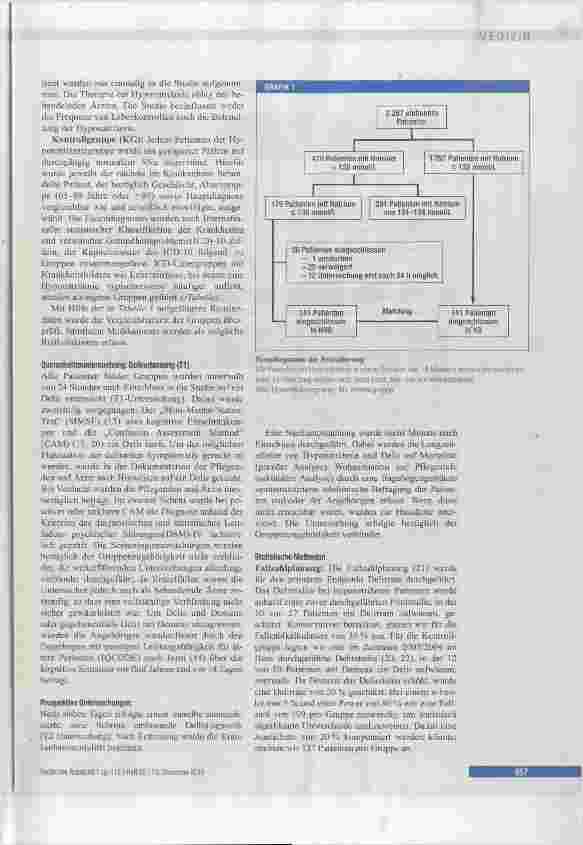 Vorschauseite 3: Assoziation von Hyponatriämie, Deiirrisiko und Mortaiität