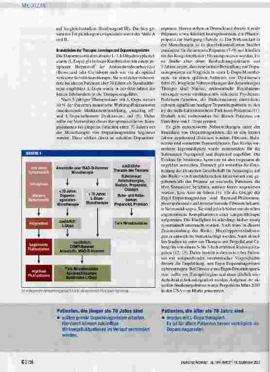 Vorschauseite 4: Therapie des idiopathischen Parkinson-Syndroms