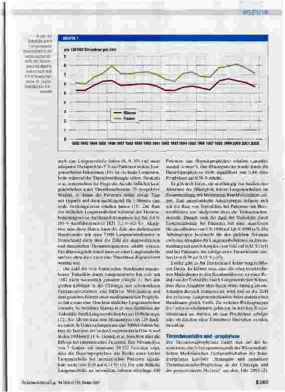 Vorschauseite 3: Prophylaxe tiefer Beinund Beckenvenenthrombose