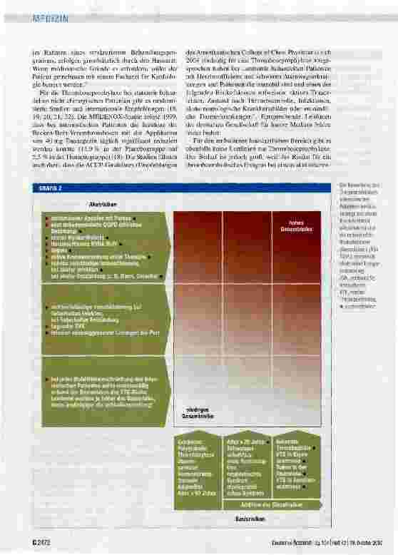 Vorschauseite 6: Prophylaxe tiefer Beinund Beckenvenenthrombose