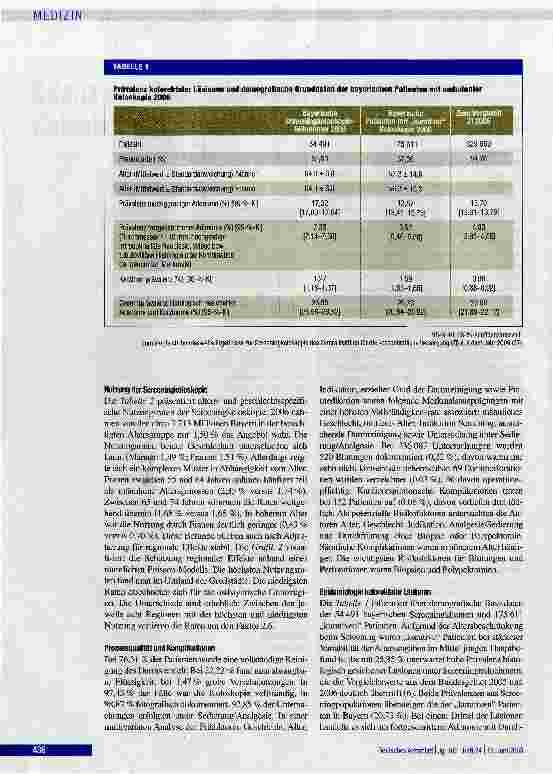 Vorschauseite 3: Bilanz der Qualitätssicherung ambulanter Koloskopien nach 245 000 Untersuchungen