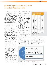 Vorschauseite 1: Jahrestagung der AG Fuß in der DDG am 17. und 18. März 2023 in Berlin.