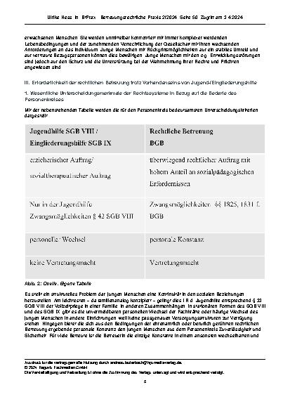 Vorschauseite 5: Junge Menschen mit entwicklungsbedingtem Unterstützungsbedarf – Ausschließliche Aufgabe der Jugendund Eingliederungshilfe?