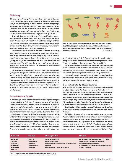 Vorschauseite 2: Antimikrobielle Peptide in der Natur