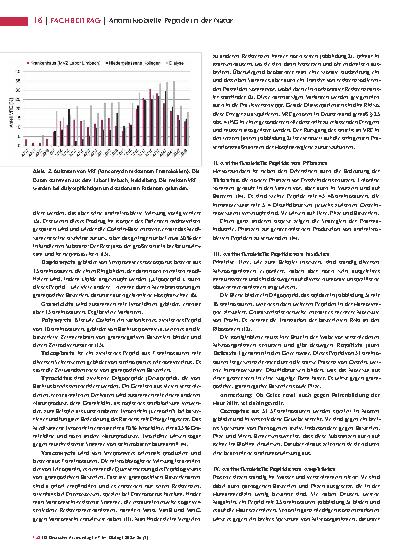 Vorschauseite 3: Antimikrobielle Peptide in der Natur