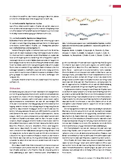 Vorschauseite 4: Antimikrobielle Peptide in der Natur