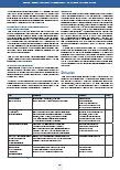 Vorschauseite 5: Einbindung von Pflegefachexpertinnen in die Entwicklung von Handlungsleitlinien