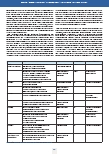 Vorschauseite 6: Einbindung von Pflegefachexpertinnen in die Entwicklung von Handlungsleitlinien