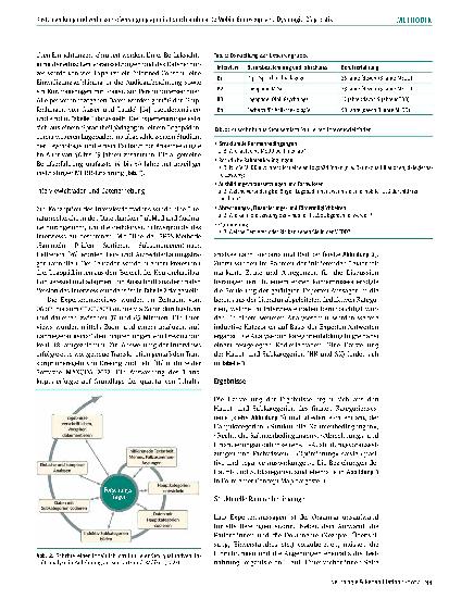 Vorschauseite 3: Kostensenkung und verbesserte Versorgungsqualität für multimorbide, schwer transportable Patient:innen durch Mobile Endoskopische Dysphagie-Diagnostik im ambulanten Setting