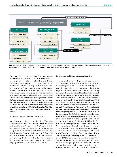 Vorschauseite 5: Kostensenkung und verbesserte Versorgungsqualität für multimorbide, schwer transportable Patient:innen durch Mobile Endoskopische Dysphagie-Diagnostik im ambulanten Setting