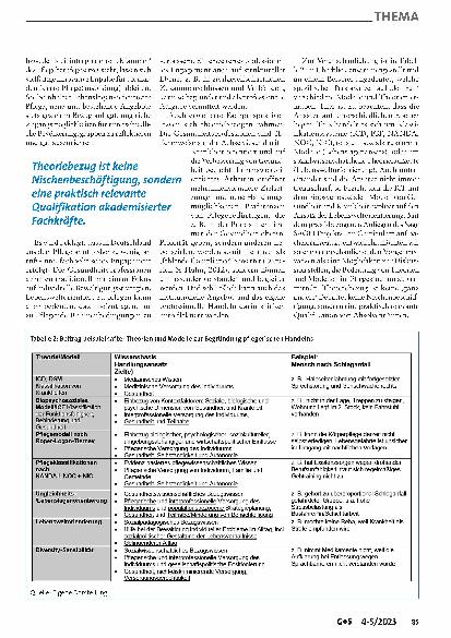 Vorschauseite 6: "Lebenslagen und Lebenswelten" als Handlungsorientierung – eine Chance zur Professionalisierung des akademisierten Pflegeberufs