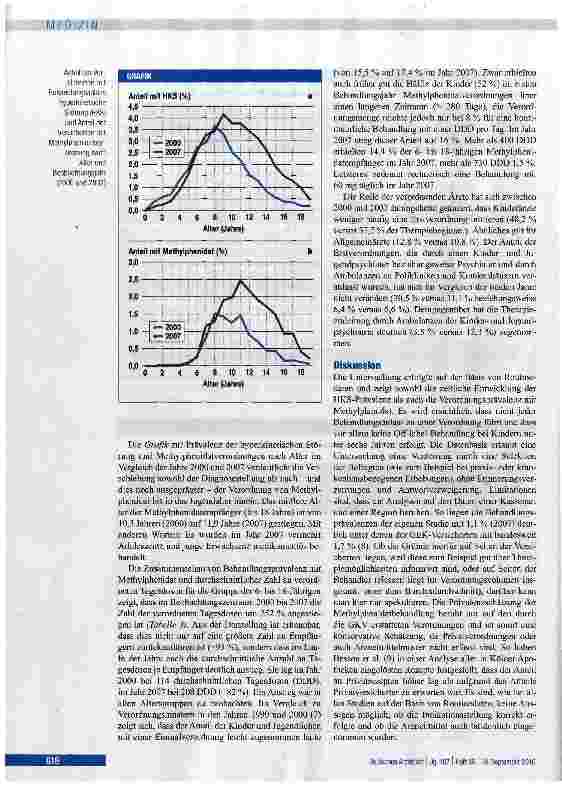 Vorschauseite 4: Prävalenzentwicklung vom hyperkinetischen Störungen und Methyphenidatverordnungen