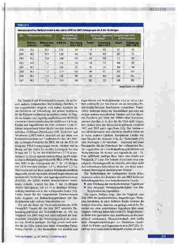 Vorschauseite 5: Prävalenzentwicklung vom hyperkinetischen Störungen und Methyphenidatverordnungen