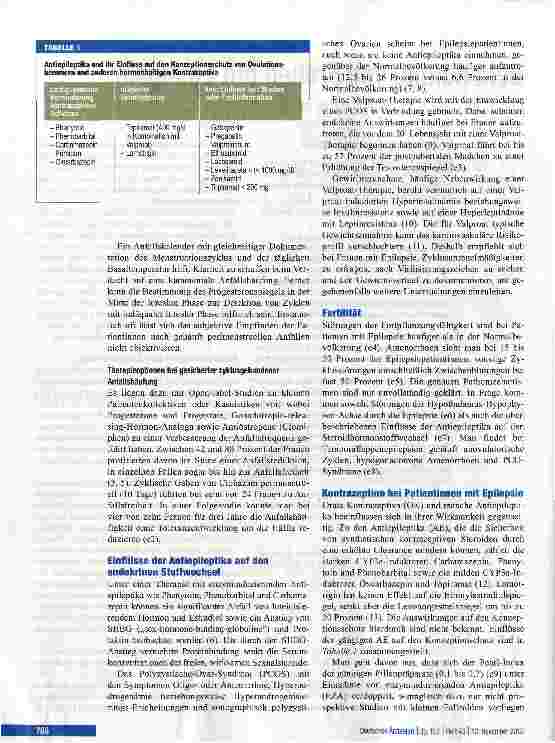 Vorschauseite 2: Behandlung von Frauen mit Epilepsie