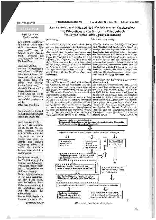 Vorschauseite 5: Das Bedürfnis nach Hilfe und die helfende Kunst der KrankenpflegeDie Pflegetheorie von Ernestine Wiedenbach