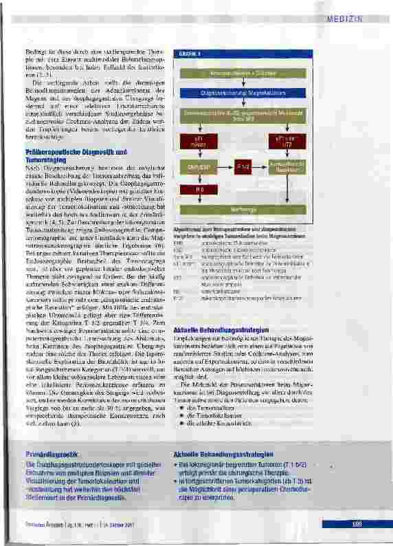 Vorschauseite 2: Behandlungsstrategien beim Magenkarzinom