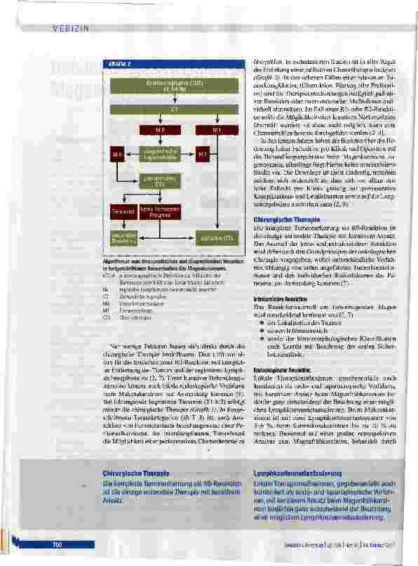Vorschauseite 3: Behandlungsstrategien beim Magenkarzinom