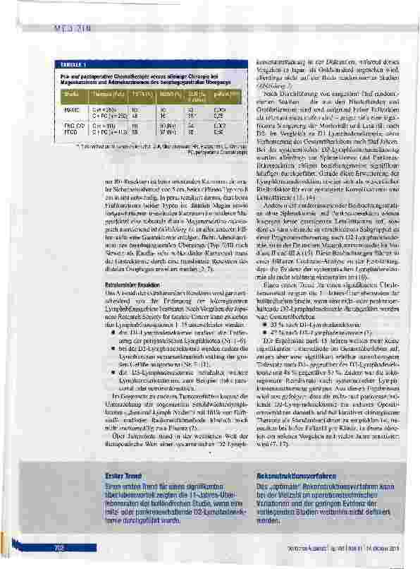 Vorschauseite 5: Behandlungsstrategien beim Magenkarzinom