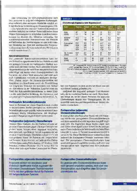 Vorschauseite 6: Behandlungsstrategien beim Magenkarzinom