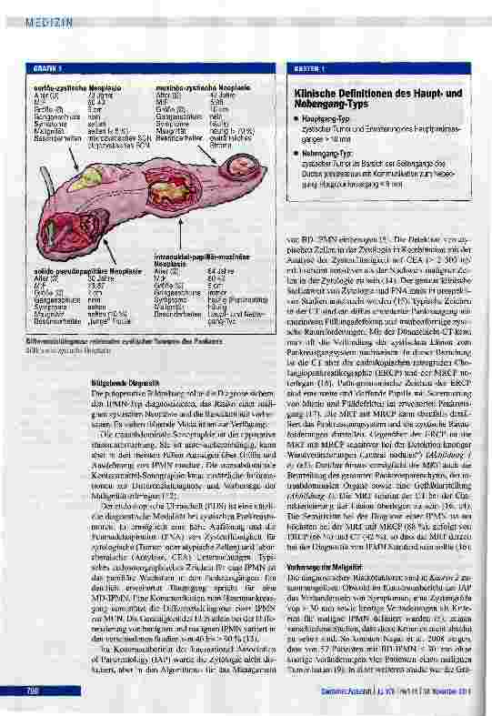 Vorschauseite 3: Intraduktale papillär-muzinöse Neoplasie desPankreas