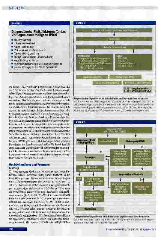 Vorschauseite 5: Intraduktale papillär-muzinöse Neoplasie desPankreas
