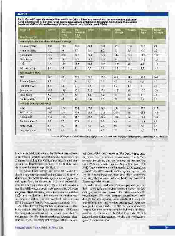 Vorschauseite 3: ORIGINALARBEITNosokomiale Infektionen und multiresistente Erreger in Deutschland