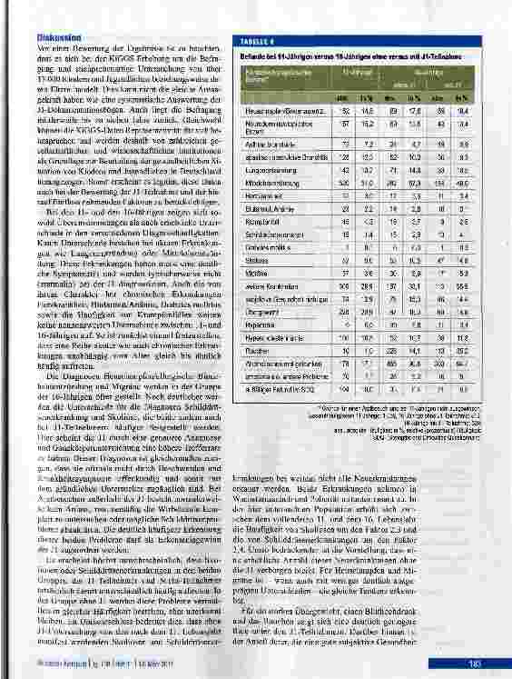 Vorschauseite 4: Jugendgesundheitsuntersuchung J1