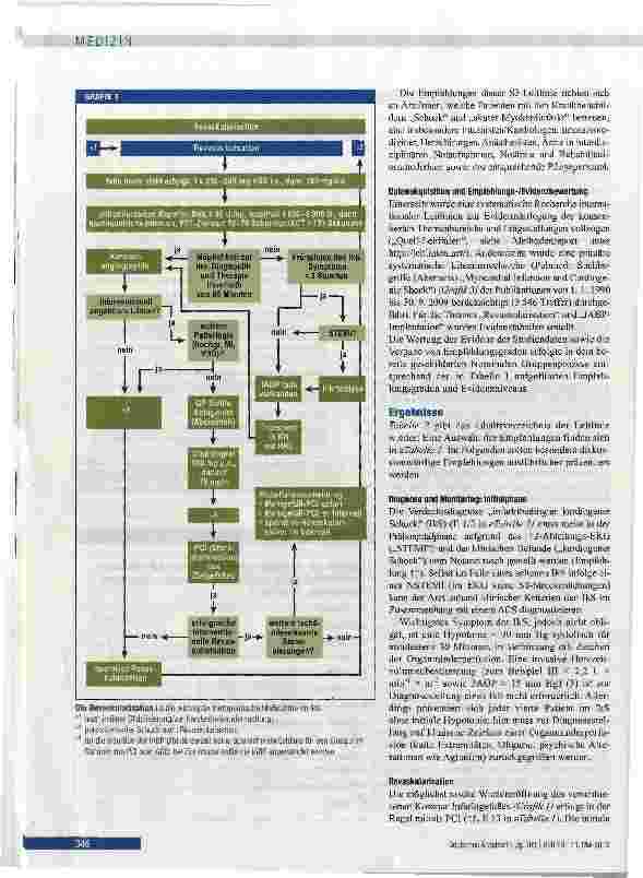 Vorschauseite 4: Infarktbedingter kardiogener Schock Diagnostik, Monitoring und Therapie