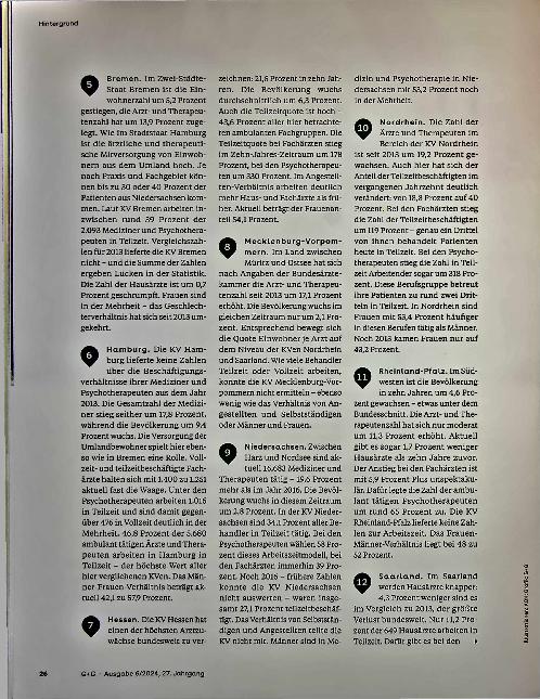 Vorschauseite 3: Medizin in der Teilzeitfalle