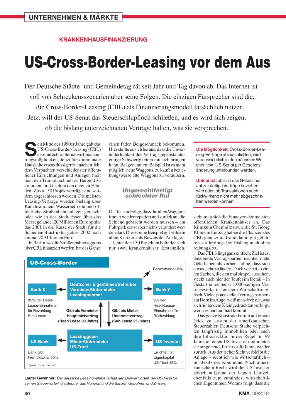 Vorschauseite 1: US-Cross-Border-Leasing vor dem Aus
