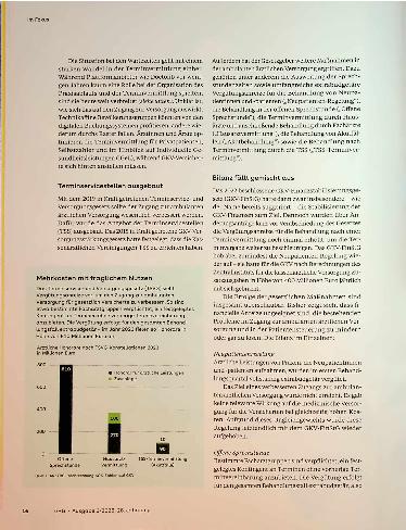 Vorschauseite 3: Raus aus der aus der Warteschleife