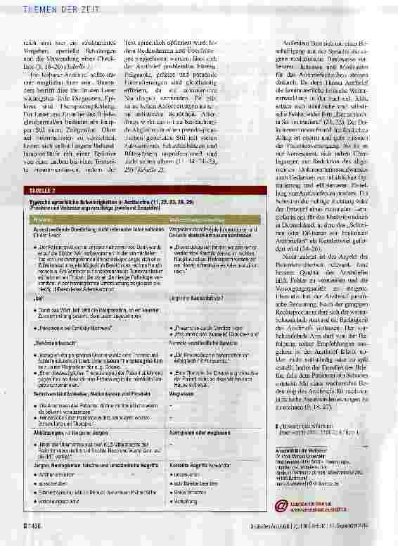 Vorschauseite 3: Die Kommunikation optimieren