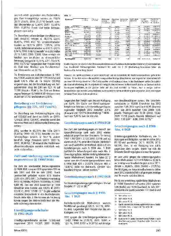 Vorschauseite 2: Betreuungszahlen 2012